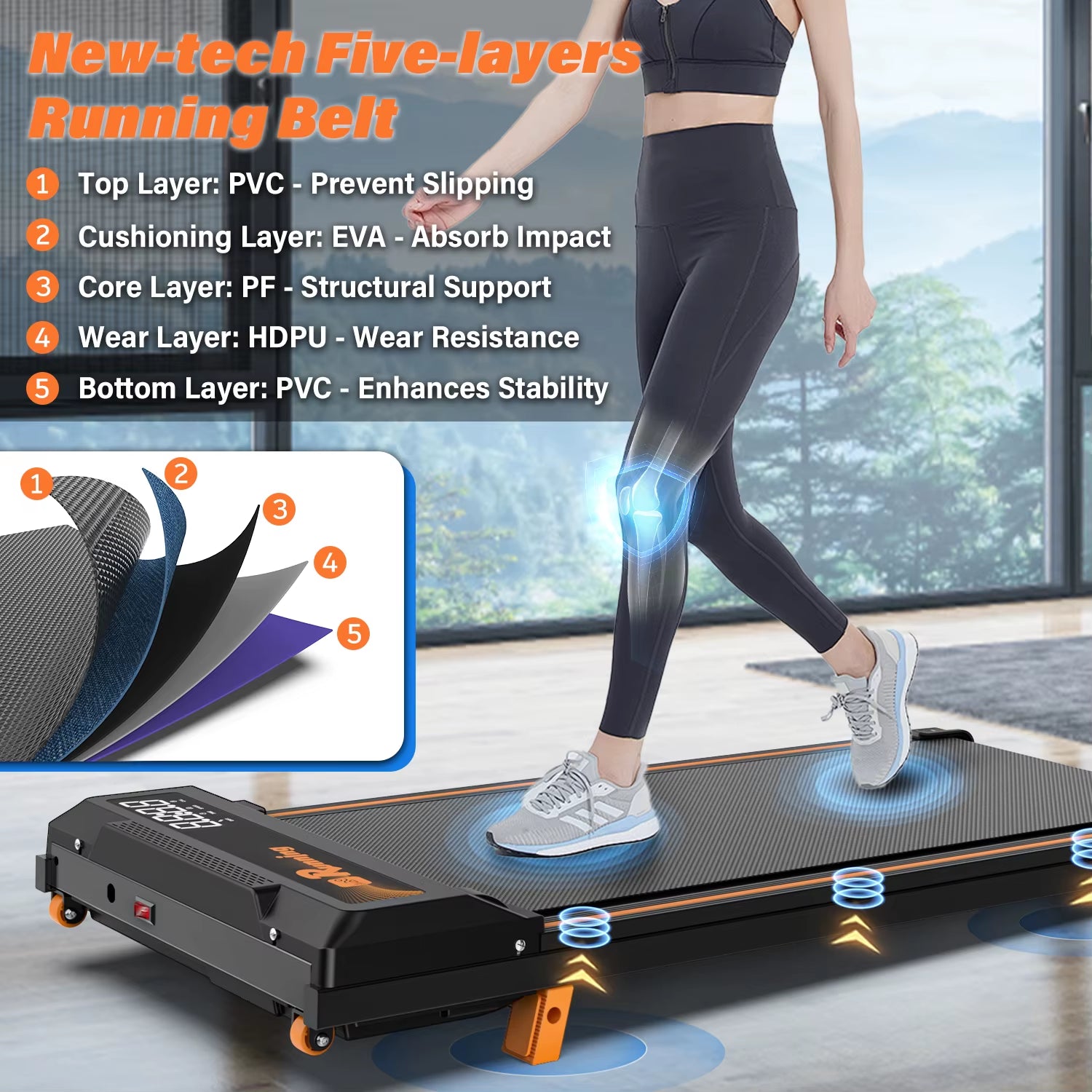 The Stride Pad – Foldable Under Desk Walking Treadmill