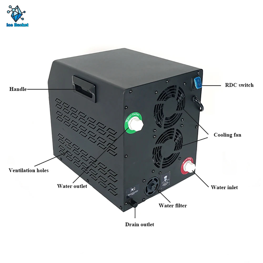 The Plunge Pro – Smart Cold Water Therapy Chiller
