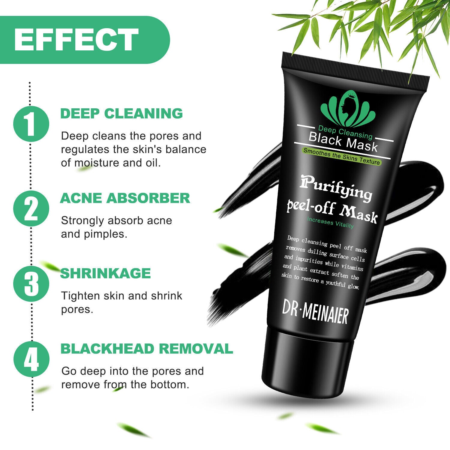 Midnight Cleanse – Charcoal & Detox Peel-Off Mask